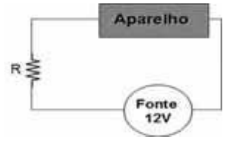 Circuito em série com um resistor R, um bloco “Aparelho” e uma fonte de 12 V.
