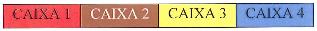 Faixa de cores: CAIXA 1 vermelho, CAIXA 2 marrom, CAIXA 3 amarelo, CAIXA 4 azul.