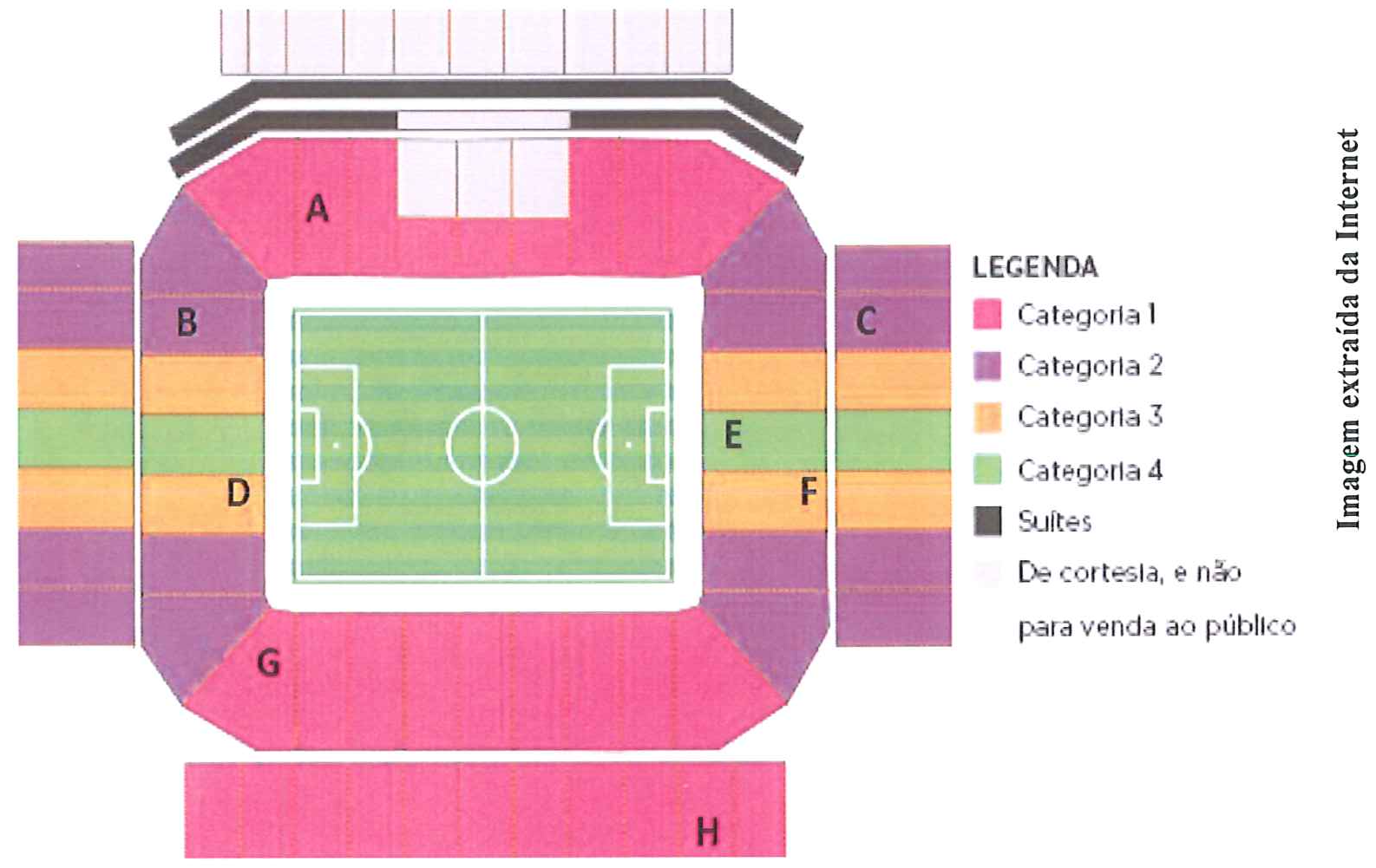 Planta do estádio com setores coloridos identificados pelas letras A a H e legenda: Categoria 1 (rosa), Categoria 2 (roxo), Categoria 3 (laranja), Categoria 4 (verde), Suítes (cinza escuro) e De cortesia, e não para venda ao público (branco).