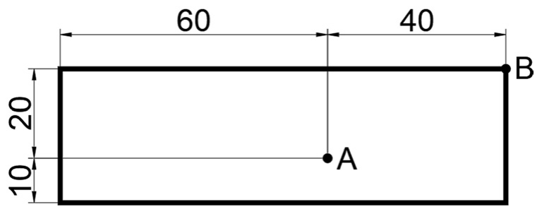 Figura da seção transversal retangular de um pilar, com cotas em centímetros: largura total 100 (60 até a vertical do ponto A e 40 dela até a borda direita) e altura total 30 (ponto A a 10 da borda inferior e 20 abaixo da borda superior). O ponto A está no interior da seção; o ponto B está no canto superior direito.