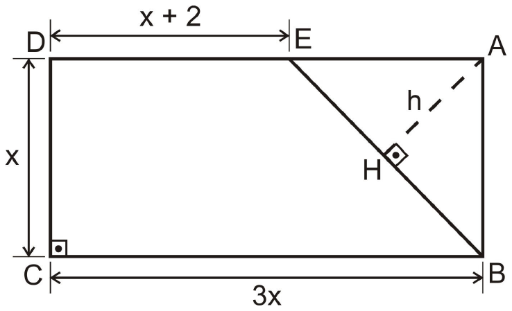 Retângulo ABCD com D no canto superior esquerdo, A no superior direito, B no inferior direito e C no inferior esquerdo (ângulo reto em C). Lado DC mede x e lado CB mede 3x. Ponto E no lado DA com DE = x + 2. Segmento EB traçado; de A parte o segmento tracejado AH, de medida h, perpendicular a EB no ponto H.