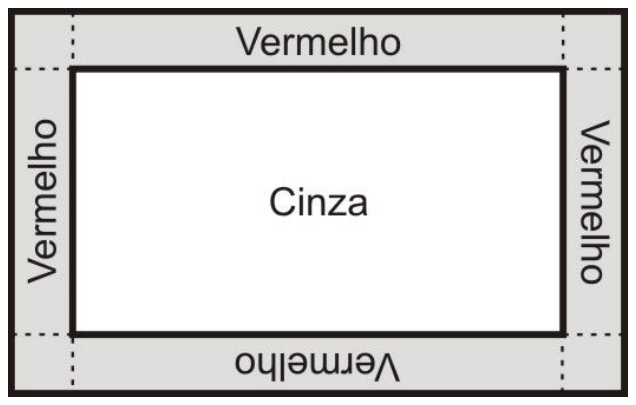Retângulo representando o piso: faixa de borda externa marcada “Vermelho” nos quatro lados e região interna marcada “Cinza”; linhas pontilhadas nos cantos indicam os bloquetes de canto.