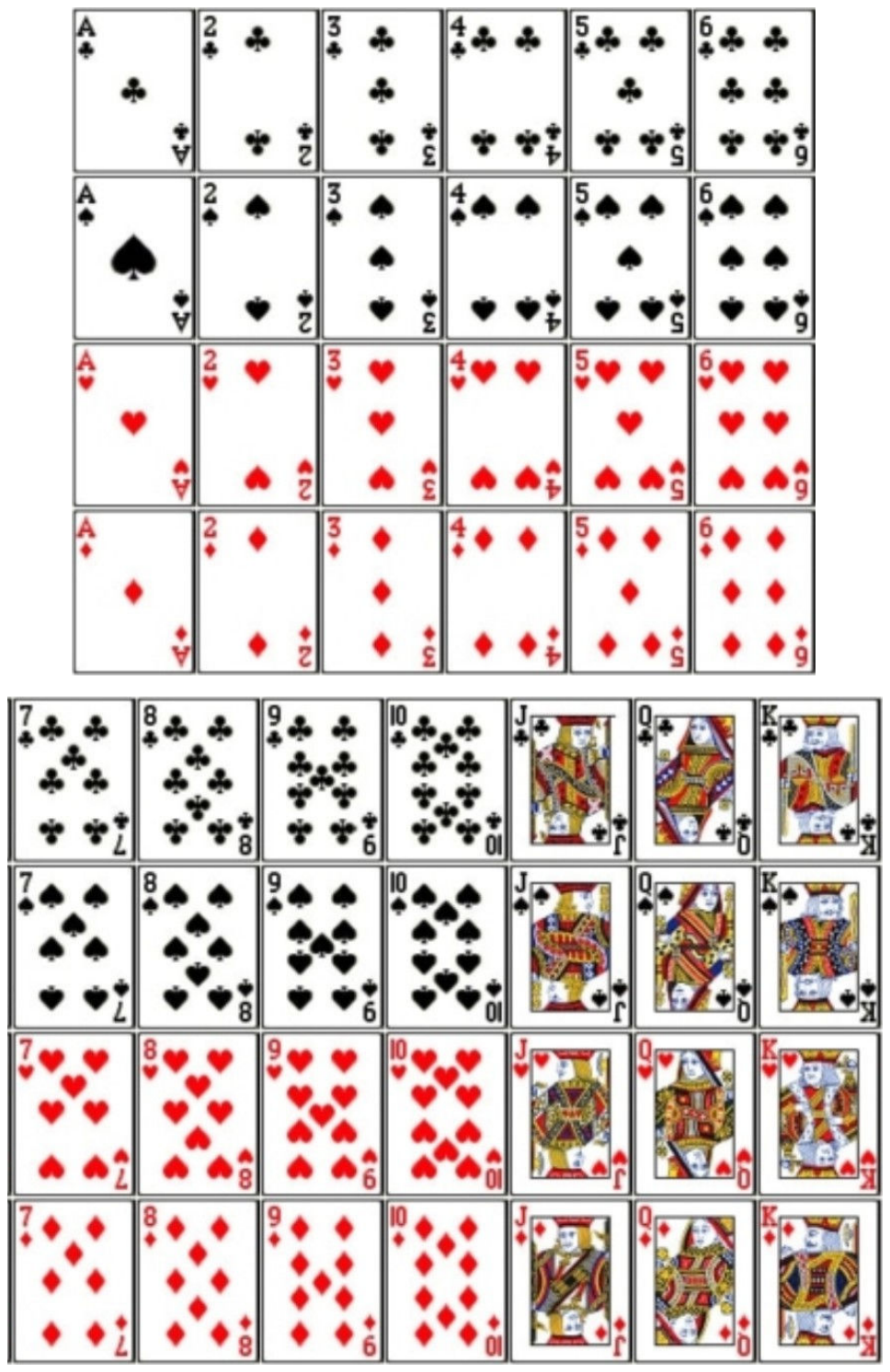 Desenho das 52 cartas do baralho, em quatro fileiras por naipe (paus, espadas, copas e ouros): Ás e cartas de 2 a 6 no primeiro bloco; cartas de 7 a 10, Valete, Dama e Rei no segundo bloco.