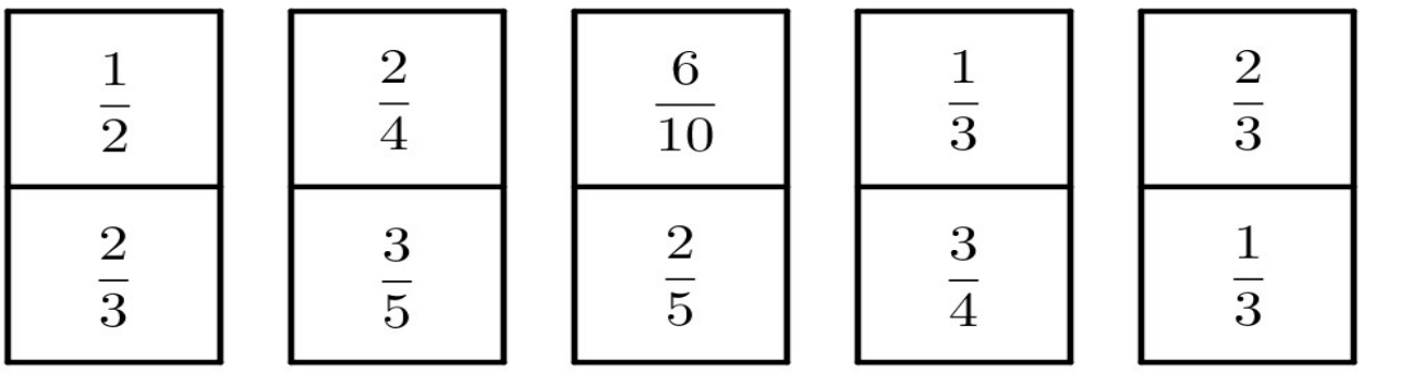 Cinco peças de dominó, cada uma com duas frações: peça 1: 1/2 e 2/3; peça 2: 2/4 e 3/5; peça 3: 6/10 e 2/5; peça 4: 1/3 e 3/4; peça 5: 2/3 e 1/3.