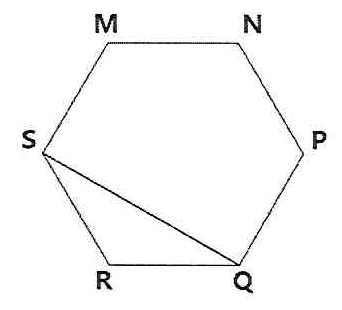 Hexágono regular com vértices M e N no topo, S à esquerda, P à direita, R e Q na base; está traçada a diagonal SQ, formando o triângulo RQS.