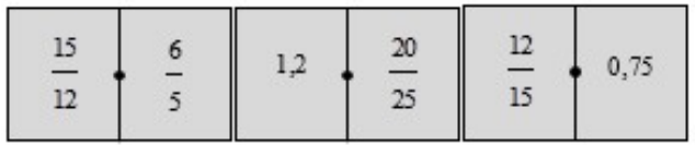 Três peças em fila: 15/12 | 6/5; 1,2 | 20/25; 12/15 | 0,75.
