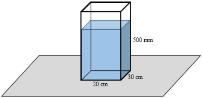 Paralelepípedo de vidro em pé sobre uma mesa, parcialmente cheio de água azul, com arestas indicadas: 500 mm (altura), 30 cm e 20 cm (base).