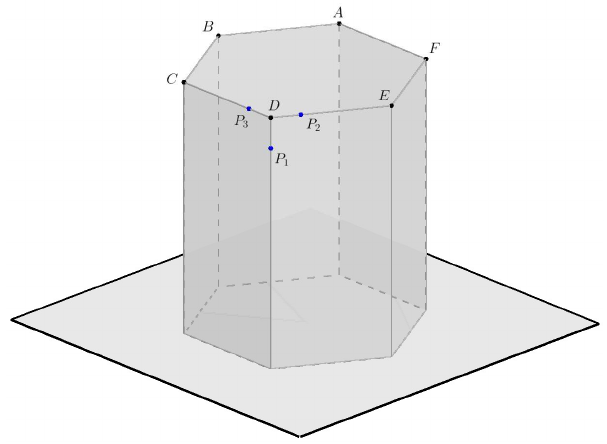 Prisma hexagonal translúcido apoiado sobre um plano; na base superior, vértices A, B, C, D, E e F, e os pontos P1, P2 e P3 marcados nas três arestas que partem de D.