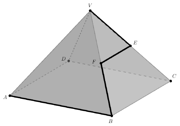 Pirâmide de base quadrada ABCD e vértice V, com o percurso destacado em linha grossa: de V até E (na aresta VC), de E até F (na aresta VB), de F até B e de B até A.