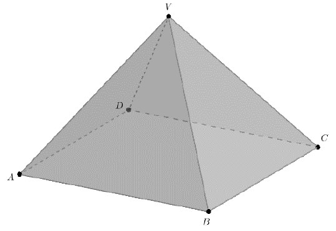 Pirâmide de base quadrada ABCD e vértice V.