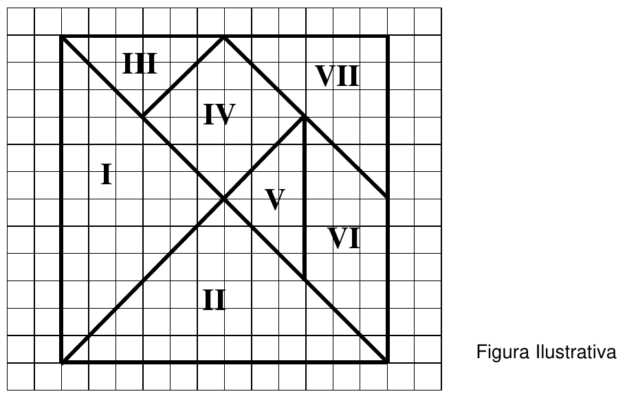 Tangram montado como quadrado sobre malha quadriculada, com as sete peças numeradas de I a VII.