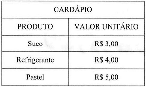 Tabela CARDÁPIO com colunas PRODUTO e VALOR UNITÁRIO: Suco, R$ 3,00; Refrigerante, R$ 4,00; Pastel, R$ 5,00.