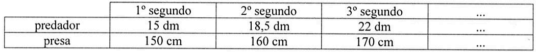 Tabela com colunas 1º segundo, 2º segundo, 3º segundo e reticências: predador 15 dm, 18,5 dm, 22 dm, ...; presa 150 cm, 160 cm, 170 cm, ....