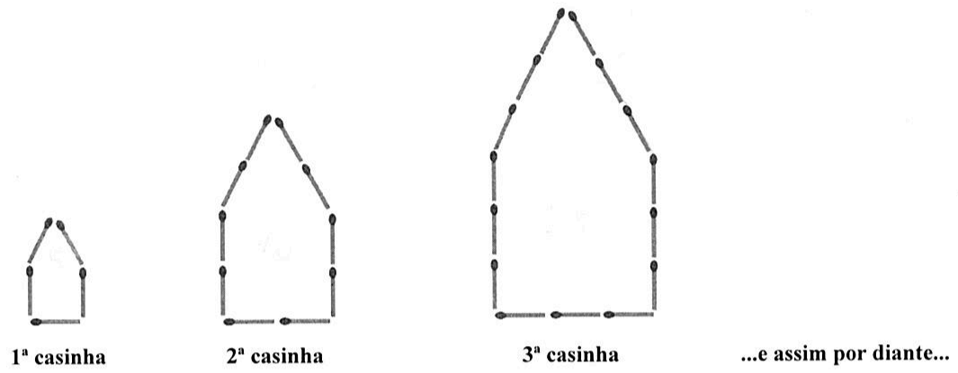 Três casinhas em forma de pentágono montadas com palitos de fósforo: a 1ª com lados de 1 palito (5 palitos), a 2ª com lados de 2 palitos (10 palitos) e a 3ª com lados de 3 palitos (15 palitos), seguidas do texto ...e assim por diante....