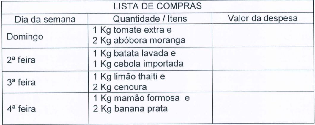 Tabela LISTA DE COMPRAS com colunas Dia da semana, Quantidade / Itens e Valor da despesa (vazia). Domingo: 1 Kg tomate extra e 2 Kg abóbora moranga. 2ª feira: 1 Kg batata lavada e 1 Kg cebola importada. 3ª feira: 1 Kg limão thaiti e 2 Kg cenoura. 4ª feira: 1 Kg mamão formosa e 2 Kg banana prata.