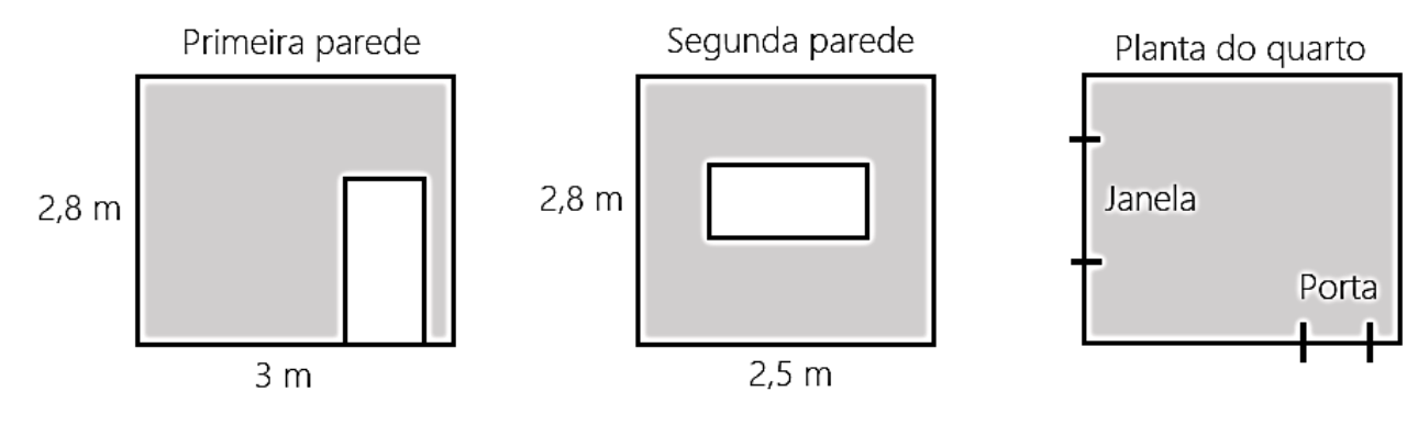 Três figuras: Primeira parede, retângulo cinza de 3 m de largura por 2,8 m de altura com uma porta branca no canto inferior direito; Segunda parede, retângulo cinza de 2,5 m de largura por 2,8 m de altura com uma janela branca retangular; Planta do quarto, retângulo cinza com a janela marcada no lado esquerdo e a porta marcada no lado inferior direito.