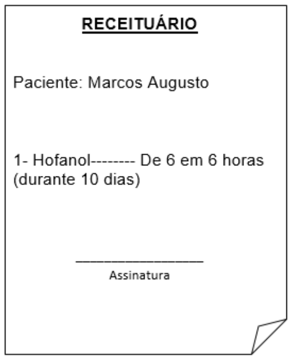 Folha de receituário: RECEITUÁRIO. Paciente: Marcos Augusto. 1- Hofanol-------- De 6 em 6 horas (durante 10 dias). Linha para assinatura com a palavra Assinatura.