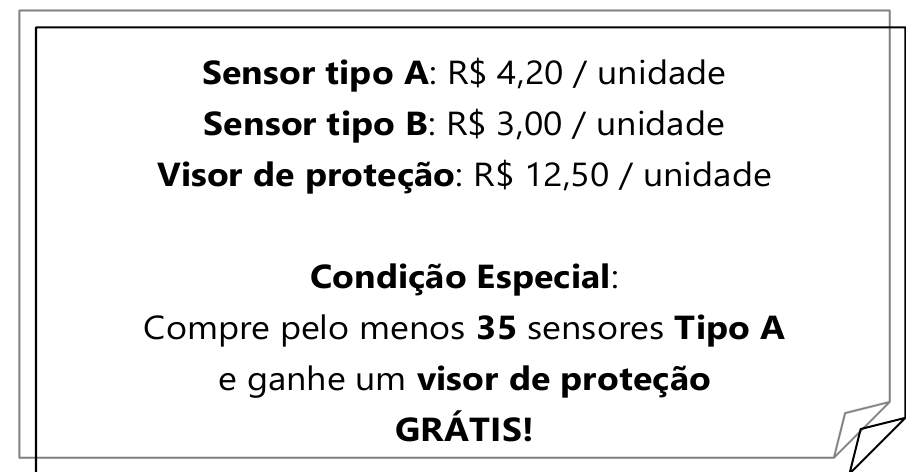 Cartaz de promoção: Sensor tipo A: R$ 4,20 / unidade. Sensor tipo B: R$ 3,00 / unidade. Visor de proteção: R$ 12,50 / unidade. Condição Especial: Compre pelo menos 35 sensores Tipo A e ganhe um visor de proteção GRÁTIS!