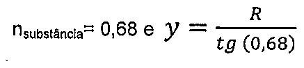 Alternativa C: nsubstância = 0,68 e y = R dividido por tg(0,68)