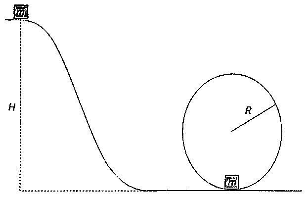 Trilho que desce de uma altura H até a base, onde há um bloco em repouso, seguido de um trecho circular (looping) de raio R.
