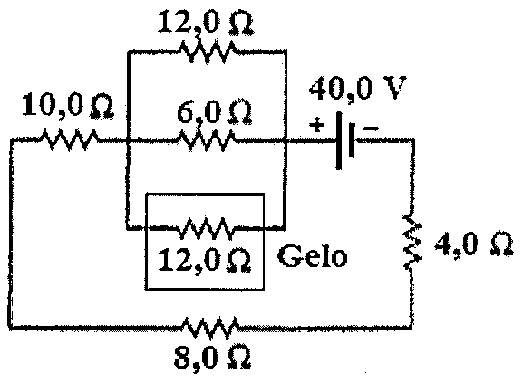 Circuito com bateria de 40,0 V; resistor de 10,0 Ω em série com um conjunto em paralelo de resistores de 12,0 Ω, 6,0 Ω e 12,0 Ω (este último dentro do bloco de gelo); resistores de 4,0 Ω e 8,0 Ω completam a malha.