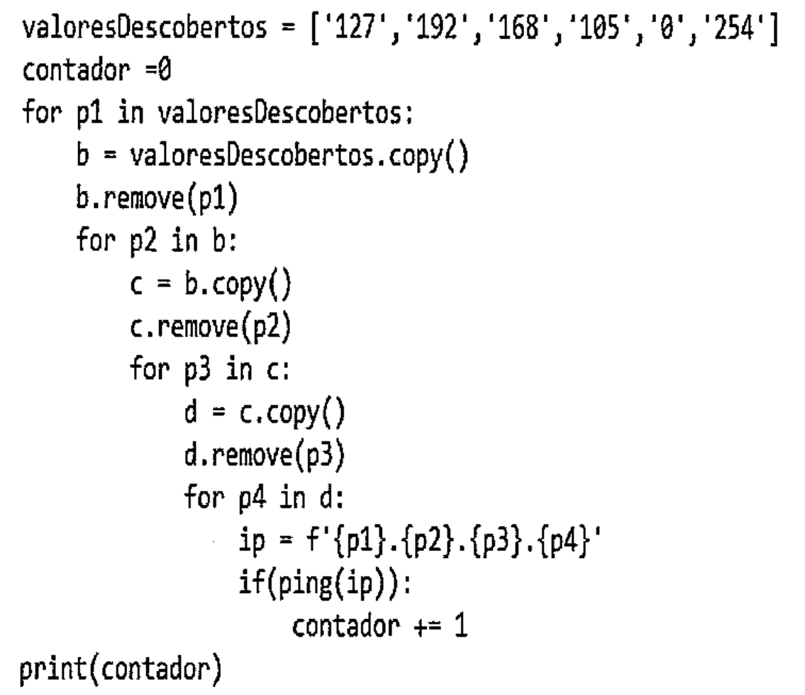 Código Python 3 com quatro laços aninhados sobre a lista valoresDescobertos, montando endereços IP e contando respostas de ping.