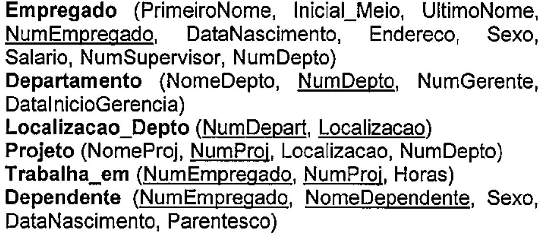 Esquema relacional das tabelas Empregado, Departamento, Localizacao_Depto, Projeto, Trabalha_em e Dependente, com chaves sublinhadas.