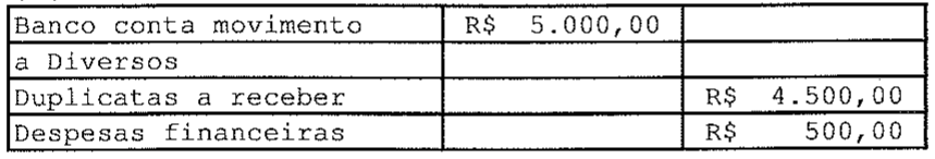 Lançamento: Banco conta movimento, débito R$ 5.000,00, a Diversos; créditos em Duplicatas a receber R$ 4.500,00 e Despesas financeiras R$ 500,00.