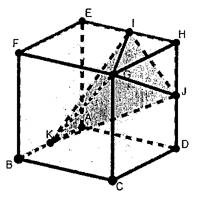 Cubo ABCDEFGH em perspectiva, com os pontos médios I (em EH), J (em DH) e K (em AB) e a pirâmide GIJK destacada em cinza com arestas tracejadas.