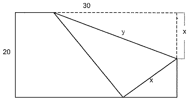 Figura: retângulo de 30 (largura) por 20 (altura); o canto superior direito é dobrado até tocar o lado inferior, formando um triângulo; indicados os segmentos x (no lado direito e na parte dobrada) e y (a dobra).