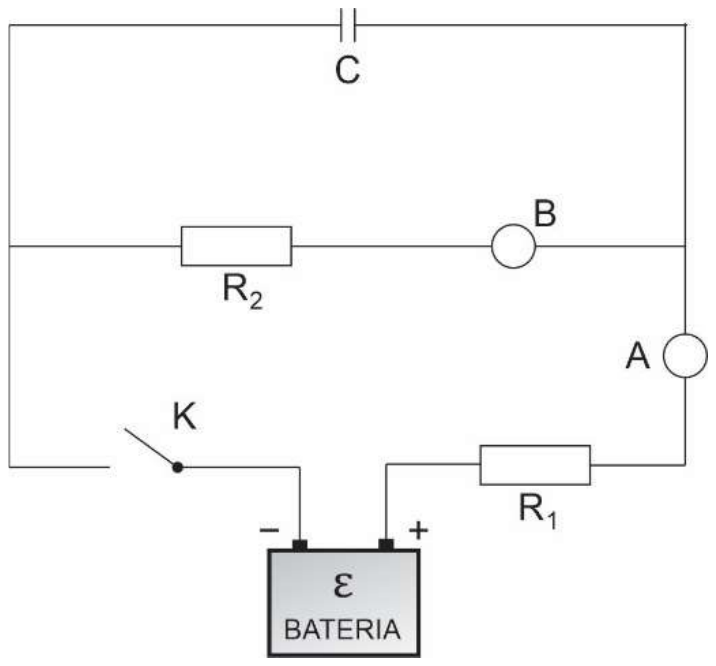 Circuito: bateria ε com chave K aberta; capacitor C em um ramo superior; resistor R₂ em série com o amperímetro B em um ramo intermediário, paralelo ao capacitor; amperímetro A e resistor R₁ no ramo ligado ao polo positivo da bateria.