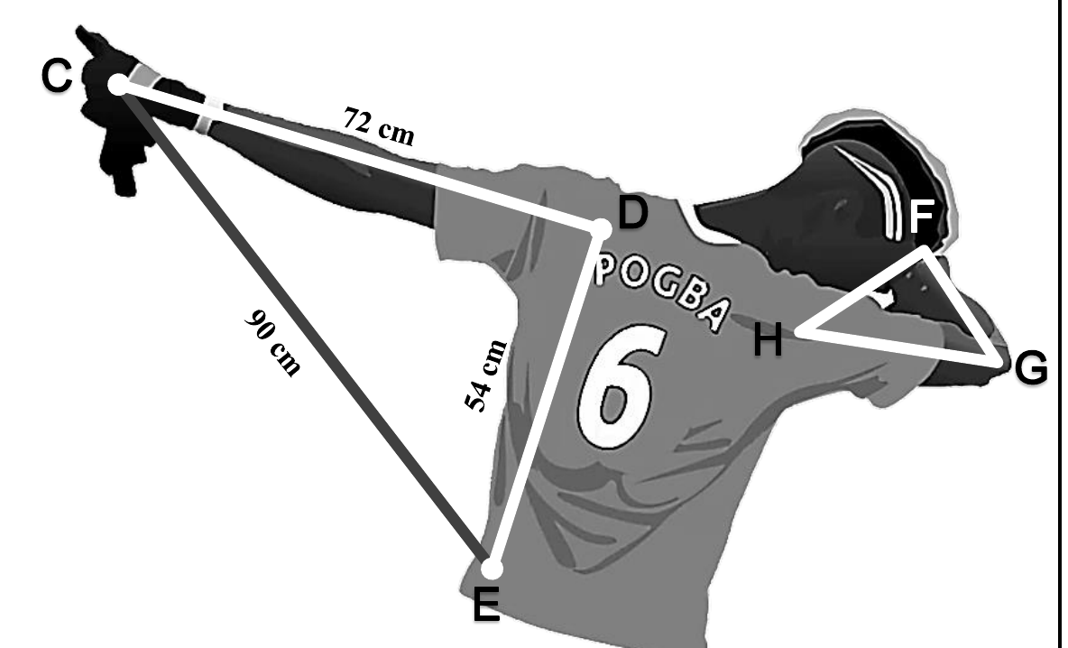 Ilustração do jogador Pogba fazendo o gesto dab, com o triângulo CDE sobre o braço esticado (CD = 72 cm, DE = 54 cm, CE = 90 cm) e o triângulo FGH, sem medidas, sobre o braço flexionado junto ao rosto.