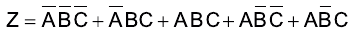 Expressão booleana com barras de negação: Z = (A barra)(B barra)(C barra) + (A barra)BC + ABC + A(B barra)(C barra) + A(B barra)C.