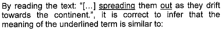 Texto: By reading the text: "[...] spreading them out as they drift towards the continent.", it is correct to infer that the meaning of the underlined term is similar to: — com as palavras "spreading" e "out" sublinhadas.