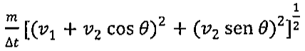 Expressão: (m/Δt)·[(v1 + v2 cos θ)² + (v2 sen θ)²]^(1/2)