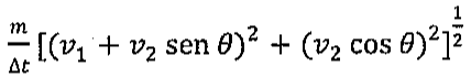 Expressão: (m/Δt)·[(v1 + v2 sen θ)² + (v2 cos θ)²]^(1/2)
