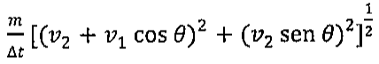 Expressão: (m/Δt)·[(v2 + v1 cos θ)² + (v2 sen θ)²]^(1/2)