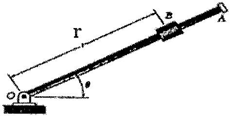 Braço OA articulado em O, inclinado de ângulo θ com a horizontal, com o cursor B a uma distância r de O.