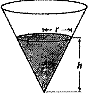 Cone circular reto invertido parcialmente cheio de líquido, com raio r da superfície do líquido e altura h do líquido.