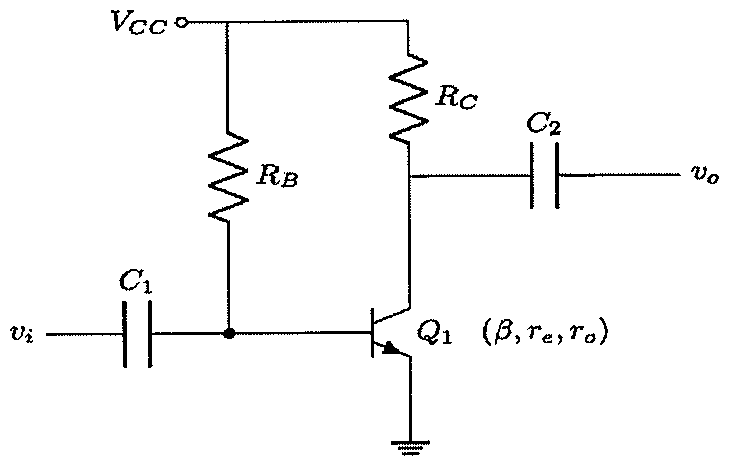 Circuito amplificador com transistor bipolar Q1 (beta, re, ro): entrada vi acoplada pelo capacitor C1 à base; resistor RB entre Vcc e a base; resistor RC entre Vcc e o coletor; saída vo acoplada ao coletor pelo capacitor C2; emissor ligado à terra.