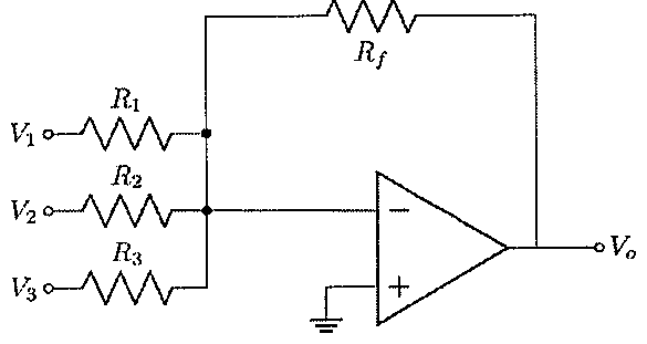 Amplificador operacional somador inversor: entradas V1, V2 e V3 ligadas por R1, R2 e R3 à entrada inversora; resistor de realimentação Rf entre a saída Vo e a entrada inversora; entrada não inversora aterrada.