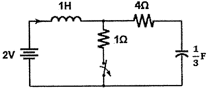 Circuito: fonte de 2 V em série com indutor de 1 H até um nó; do nó, resistor de 1 Ω em série com uma chave até o retorno; do mesmo nó, resistor de 4 Ω em série com capacitor de 1/3 F até o retorno.
