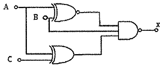 Circuito lógico com entradas A, B e C: A e B alimentam uma porta XNOR; A e C alimentam uma porta XOR; as saídas dessas portas e a entrada B alimentam uma porta NAND de três entradas, cuja saída é X.