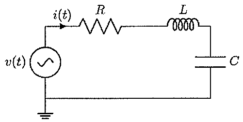 Circuito série com fonte senoidal v(t), corrente i(t), resistor R, indutor L e capacitor C; retorno aterrado.