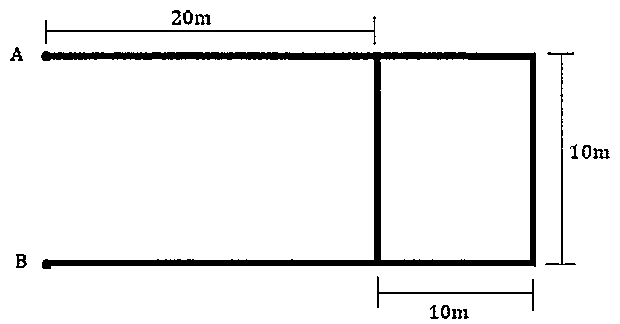 Circuito de fios: dos pontos A e B partem dois fios horizontais paralelos; a 20 m dos pontos A e B, um fio vertical liga os dois fios; 10 m adiante, outro fio vertical fecha o retângulo; a distância vertical entre os fios é de 10 m.