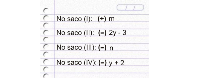 Figura (2): folha de caderno com as anotações: No saco (I): (+) m; No saco (II): (−) 2y - 3; No saco (III): (−) n; No saco (IV): (−) y + 2.