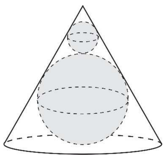 Cone circular reto com o vértice para cima contendo duas esferas empilhadas sobre o eixo: uma esfera maior apoiada na base e uma esfera menor acima dela, próxima ao vértice, tangentes entre si e à superfície lateral do cone.