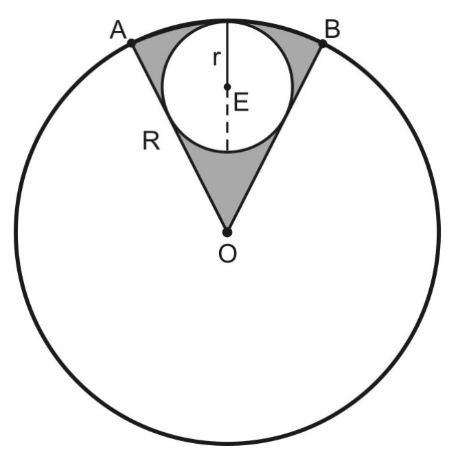 Circunferência de centro O e raio R; segmentos OA e OB com A e B sobre ela; circunferência menor de centro E e raio r tangente internamente à maior e aos segmentos OA e OB; regiões sombreadas entre a circunferência menor, os segmentos e o arco AB.