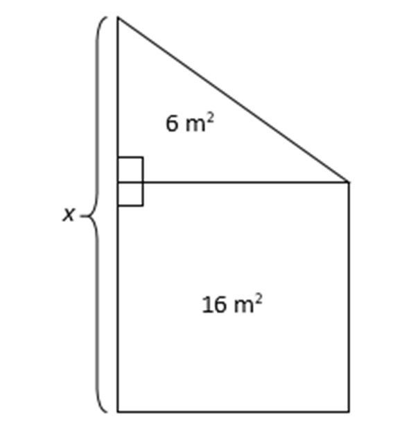Figura: triângulo retângulo de área 6 m² apoiado sobre o lado superior de um quadrado de área 16 m², com os lados verticais esquerdos alinhados; uma chave à esquerda indica o comprimento x, que corresponde à altura total da figura (cateto vertical do triângulo mais o lado do quadrado).
