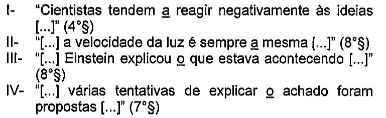 Trechos I a IV com termos sublinhados. I- “Cientistas tendem a reagir negativamente às ideias [...]” (4°§), sublinhado: “a” (antes de reagir). II- “[...] a velocidade da luz é sempre a mesma [...]” (8°§), sublinhado: o segundo “a” (antes de mesma). III- “[...] Einstein explicou o que estava acontecendo [...]” (8°§), sublinhado: “o”. IV- “[...] várias tentativas de explicar o achado foram propostas [...]” (7°§), sublinhado: “o”.